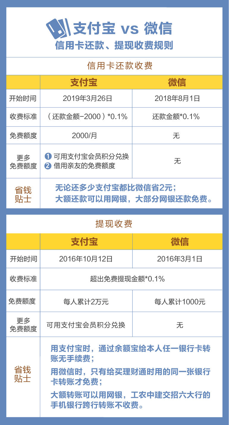 zhifubaoxyksf2.jpg