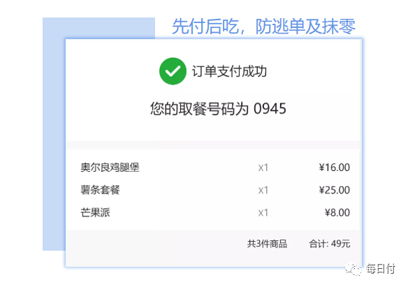 扫码点餐8.png