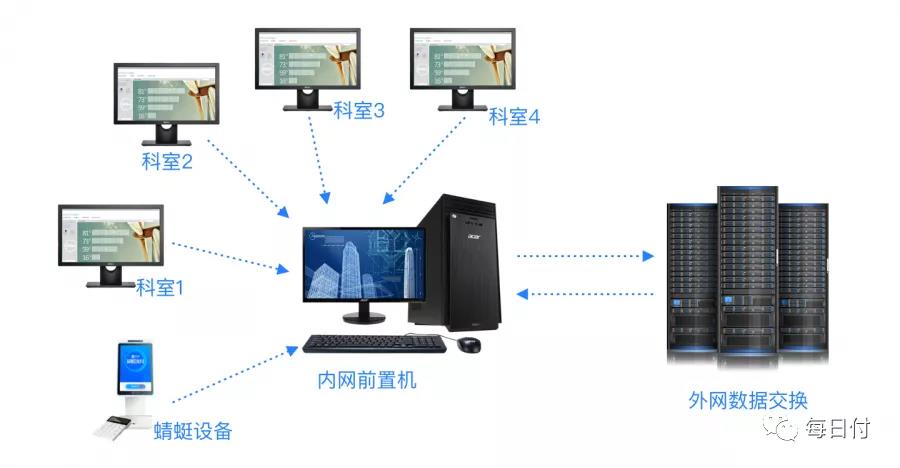 支付宝最佳年度案例3.jpg