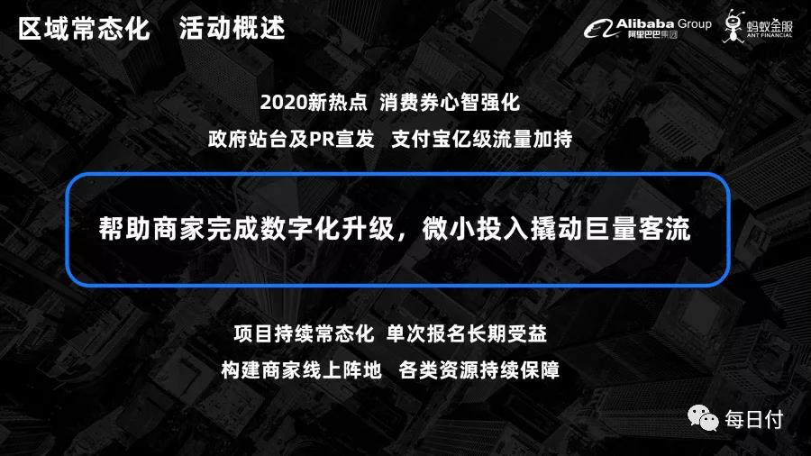 支付宝消费劵2.jpg