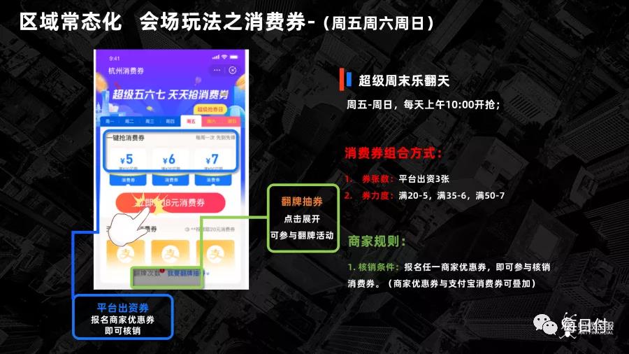 支付宝消费劵3.jpg