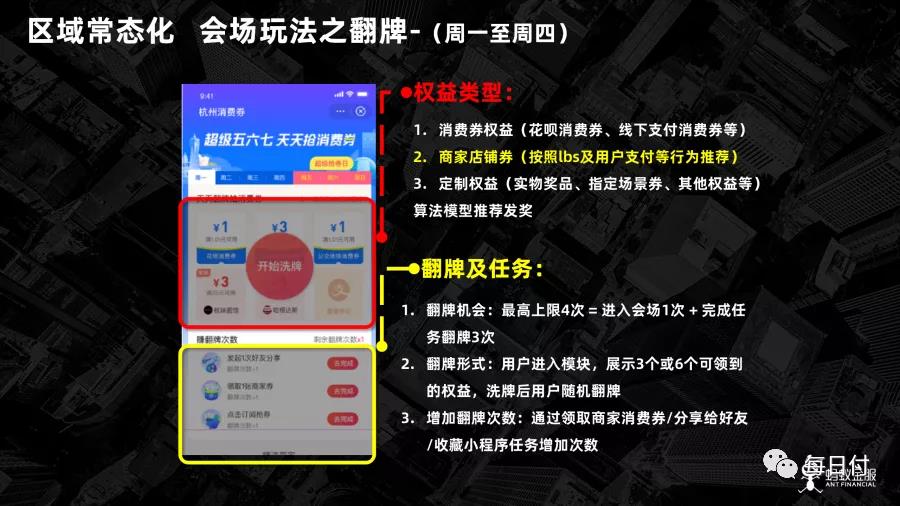 支付宝消费劵4.jpg