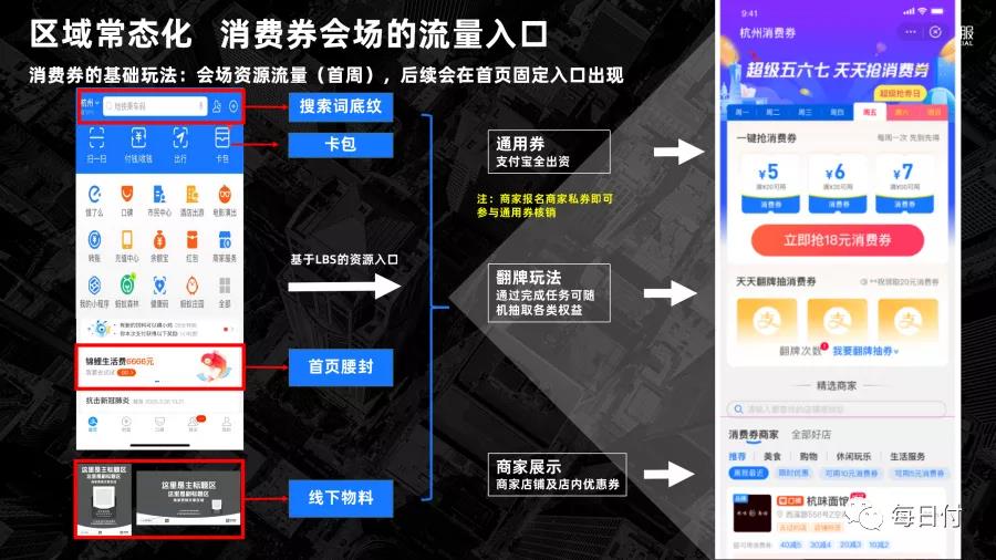 支付宝消费劵5.jpg