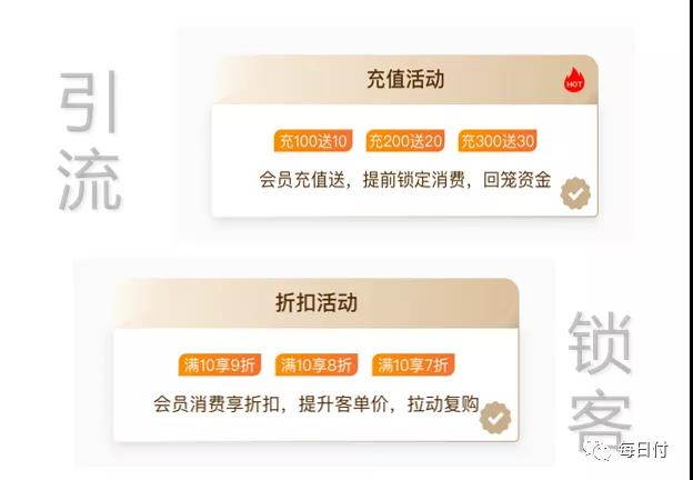 数字化经营4.jpg