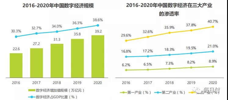 智慧数字化经营1.jpg