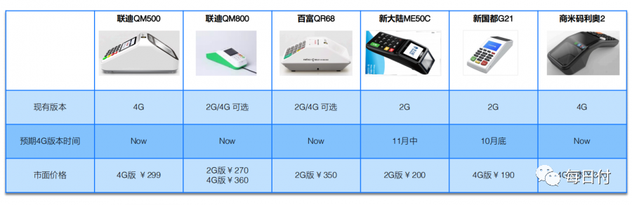 智能手持扫码设备如意Lite3.png