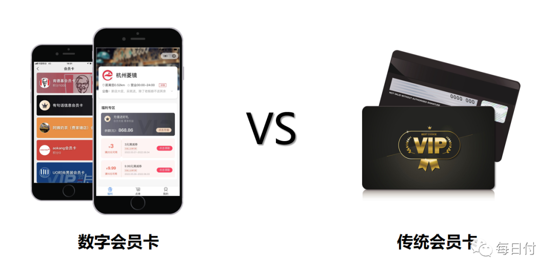 每日付会员营销1.png