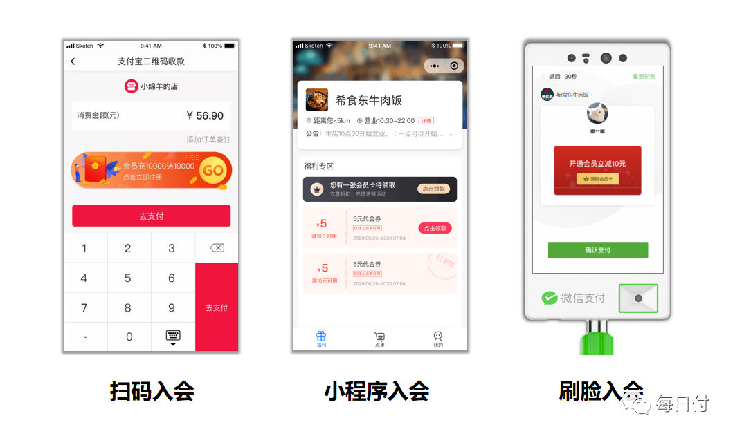 每日付会员营销2.png