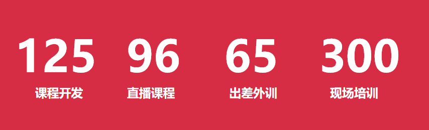 每日付培训5.png