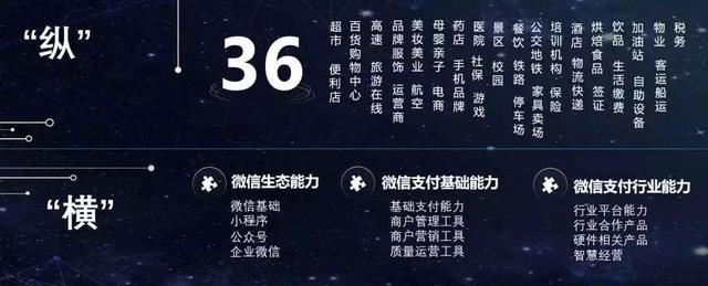 腾讯财报3.jpg
