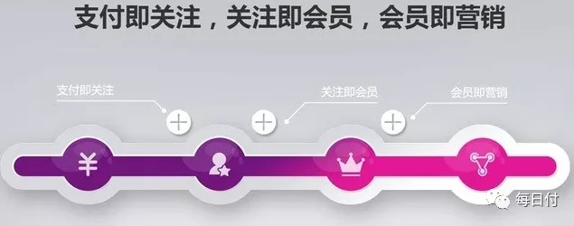 营销3.png